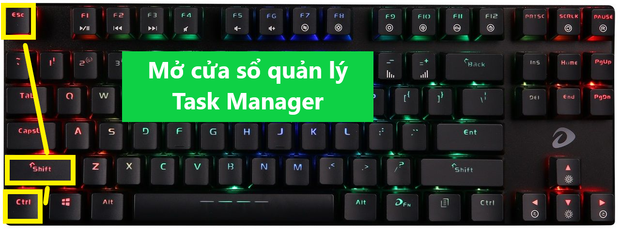 Tổ hợp phím tắt Mở cửa sổ quản lý tác vụ Task Manager