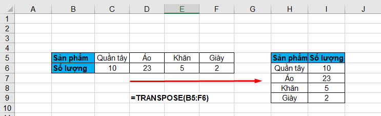 Kết quả sau khi áp dụng hàm TRANSPOSE thành công